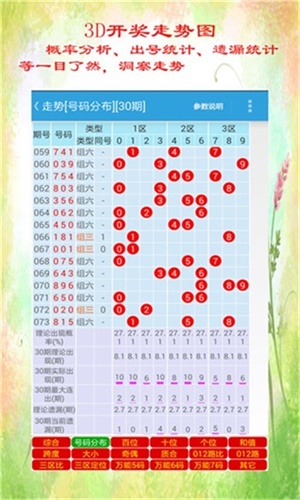 香港和澳門開獎(jiǎng)結(jié)果,操作實(shí)踐評估_裝飾版45.633