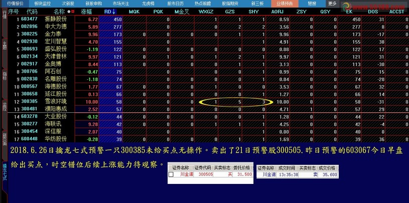 7777788888王中王開(kāi)獎(jiǎng)十記錄網(wǎng)一,案例實(shí)證分析_清晰版63.603