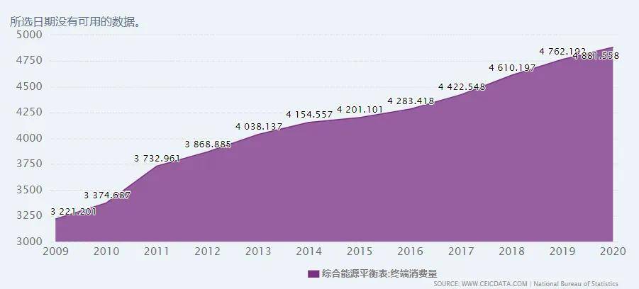 新澳天天開獎資料大全最新5,數(shù)據(jù)導向計劃_輕量版86.586