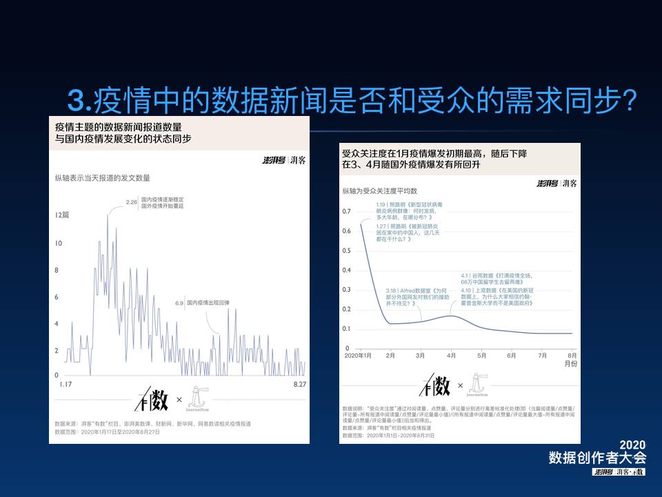 最新疫情報告,最新疫情報告深度分析