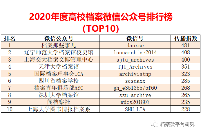 香港免費(fèi)大全資料大全,持續(xù)改進(jìn)策略_數(shù)線程版98.626