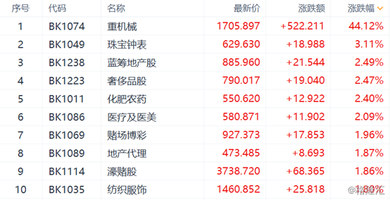 2024香港歷史開獎結果,目前現(xiàn)象解析描述_分析版22.684