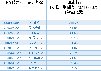 老澳門開獎結(jié)果2024開獎記錄表,詳細數(shù)據(jù)解讀_DIY工具版58.176