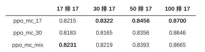 澳門開獎結(jié)果+開獎記錄表013,釋意性描述解_傳遞版75.692