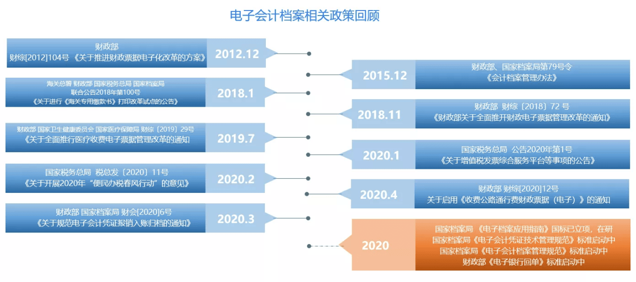 新澳天天開獎資料大全,全面實施策略設(shè)計_服務(wù)器版66.924