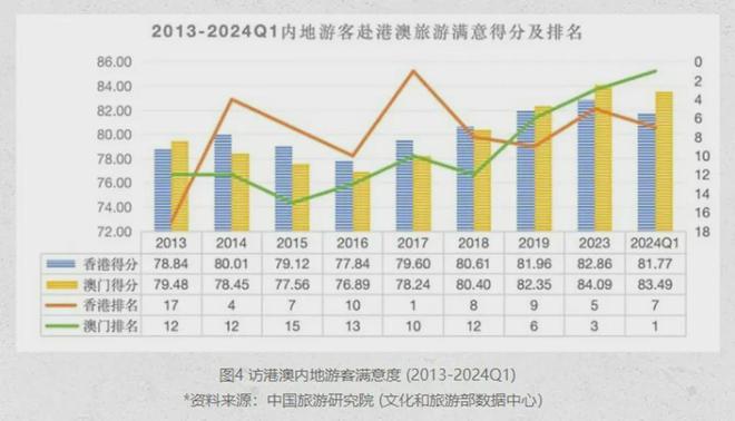 新澳門平特一肖100期開獎結(jié)果,實踐數(shù)據(jù)分析評估_旅行版25.592