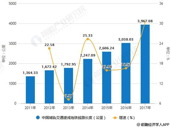 鐵路最新消息,鐵路最新消息，推動(dòng)行業(yè)創(chuàng)新與發(fā)展