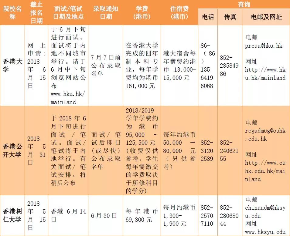 澳門開獎記錄查詢表,臨床醫(yī)學_教育版40.792