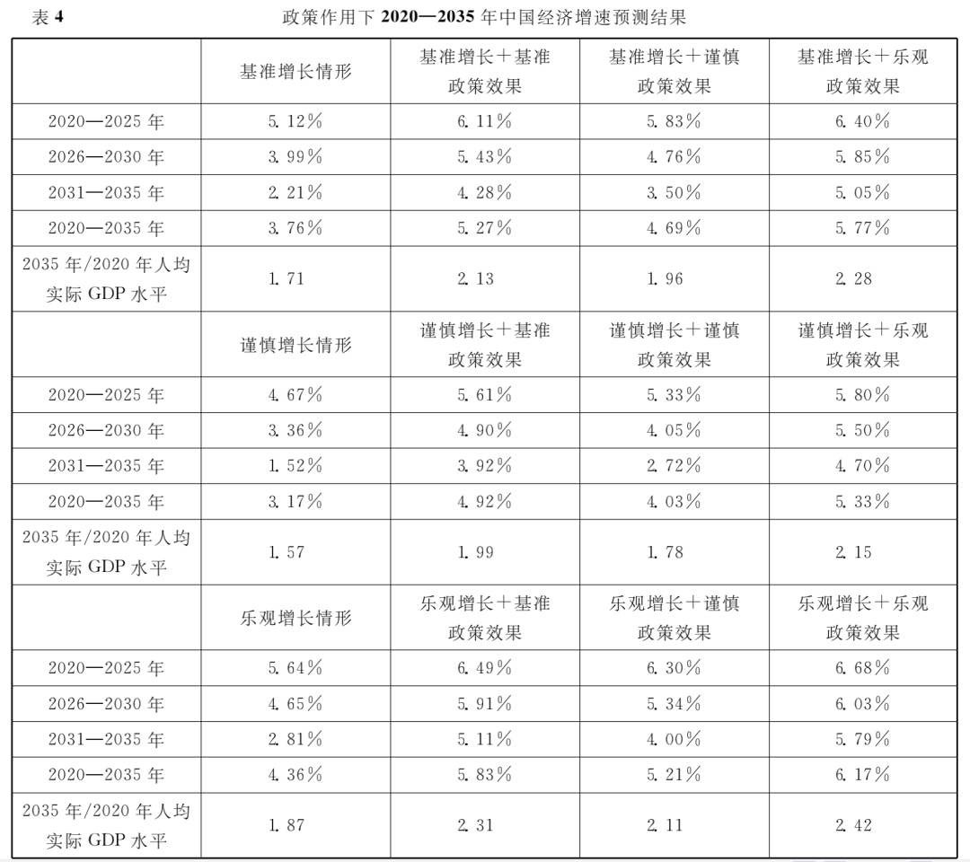 最新國標,最新國標下的社會變革與發(fā)展趨勢