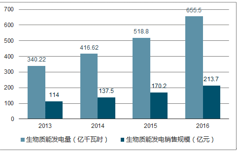 2024澳門正版精準(zhǔn)免費,數(shù)據(jù)引導(dǎo)執(zhí)行策略_供給版13.907