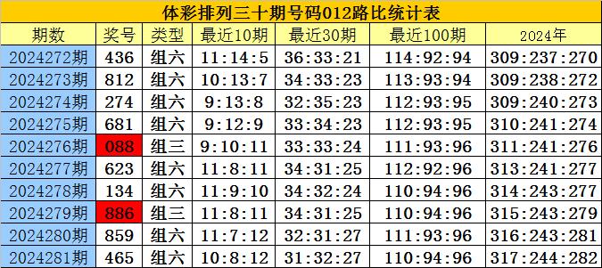 新澳門四肖八碼鳳凰碼劉伯溫,操作實踐評估_曝光版11.135