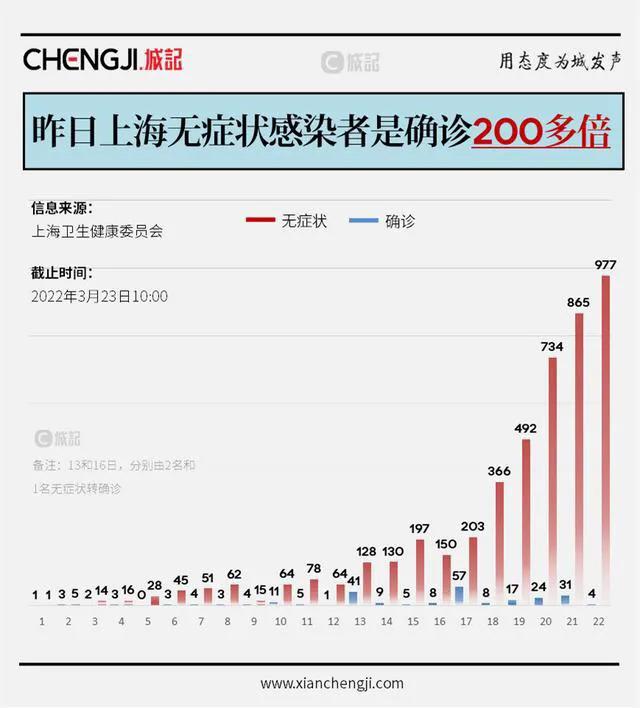 最新上海疫情,最新上海疫情，城市挑戰(zhàn)與應(yīng)對(duì)策略