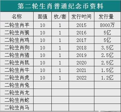 澳門六開獎(jiǎng)結(jié)果2024開獎(jiǎng)今晚,安全性方案執(zhí)行_奢華版3.185