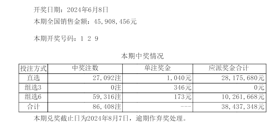 新澳門彩開獎結(jié)果今天,決策支持方案_交互版21.200