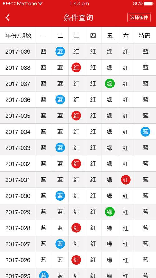 香港二四六天天彩開獎,全盤細明說明_穩(wěn)定版10.615