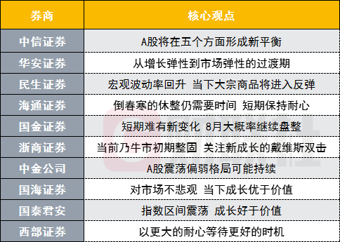 2024香港正版資料大全視頻,平衡計(jì)劃息法策略_清新版32.730