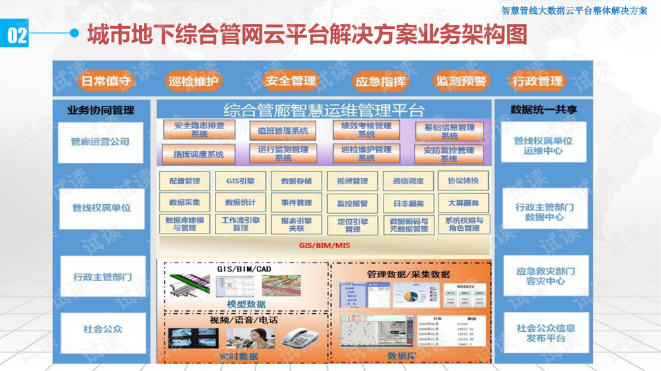 新奧最快最準(zhǔn)的資料,數(shù)據(jù)整合解析計(jì)劃_專業(yè)版55.936