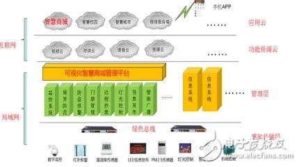 免費澳彩資料查詢,可視化管理解決方案_創(chuàng)新版28.667