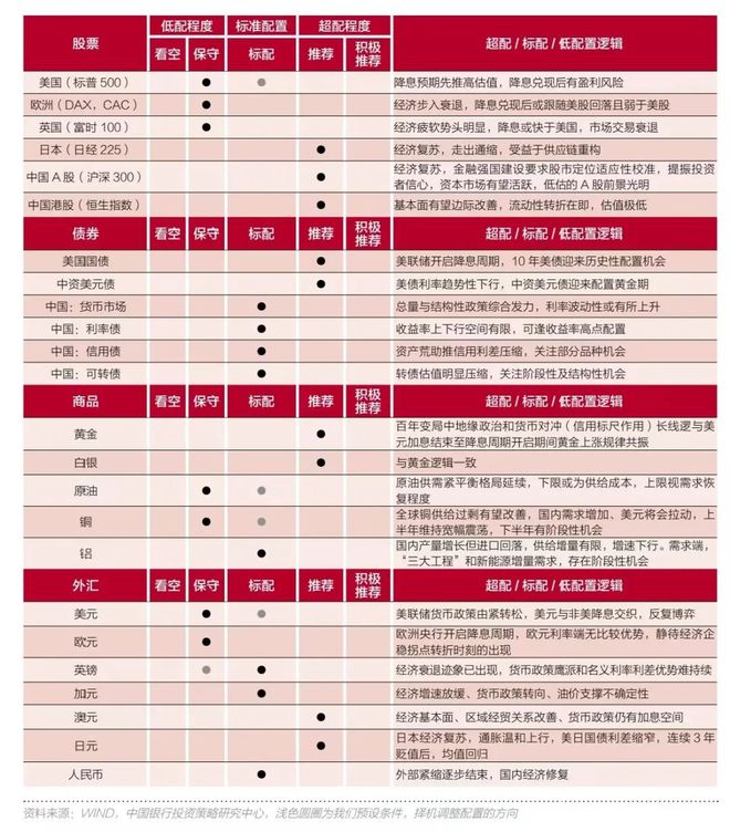 2024年正版資料全年免費(fèi),快速解決方式指南_懸浮版77.355