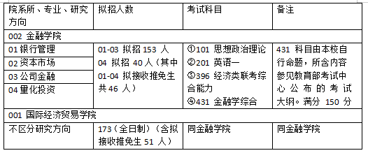 2024年香港正版資料免費大全,定性解析明確評估_清新版27.850