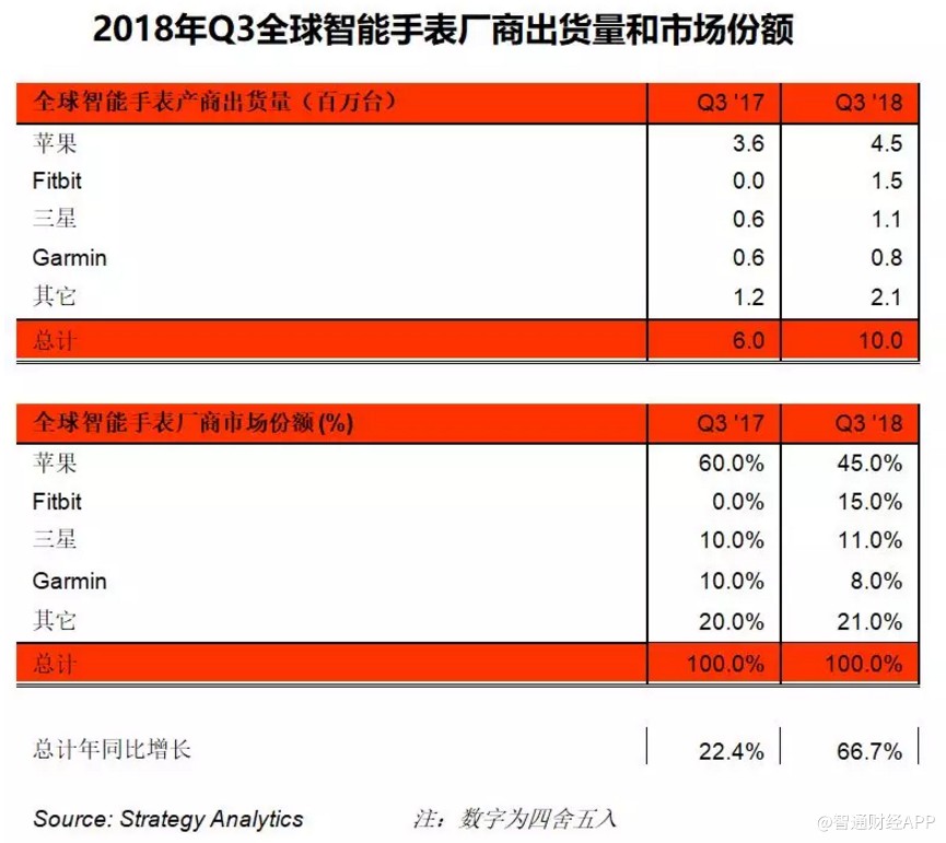 澳門資料大全正版資料341期,決策支持方案_可穿戴設(shè)備版91.147