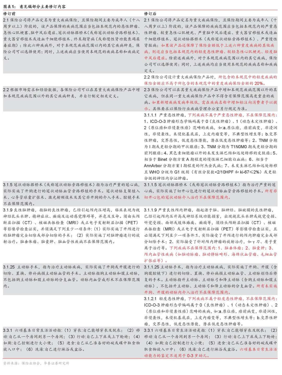 澳門三肖三碼三期鳳凰網(wǎng),專家解析意見(jiàn)_隨身版48.880