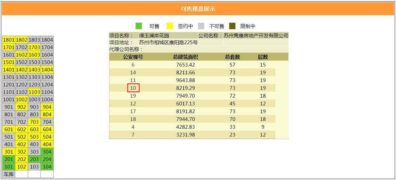 天下彩(9944cc)天下彩圖文資料,實際確鑿數(shù)據(jù)解析統(tǒng)計_全景版54.918