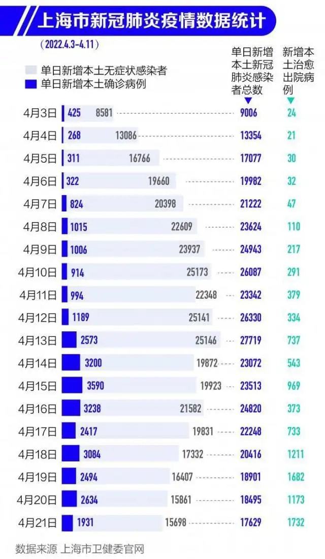 2024年11月新冠高峰期,執(zhí)行驗(yàn)證計(jì)劃_可穿戴設(shè)備版95.167