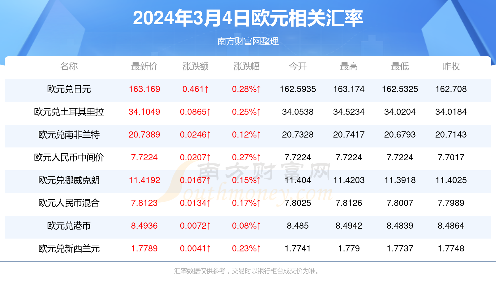 今日香港6合和彩開獎(jiǎng)結(jié)果查詢,快速產(chǎn)出解決方案_明星版10.874