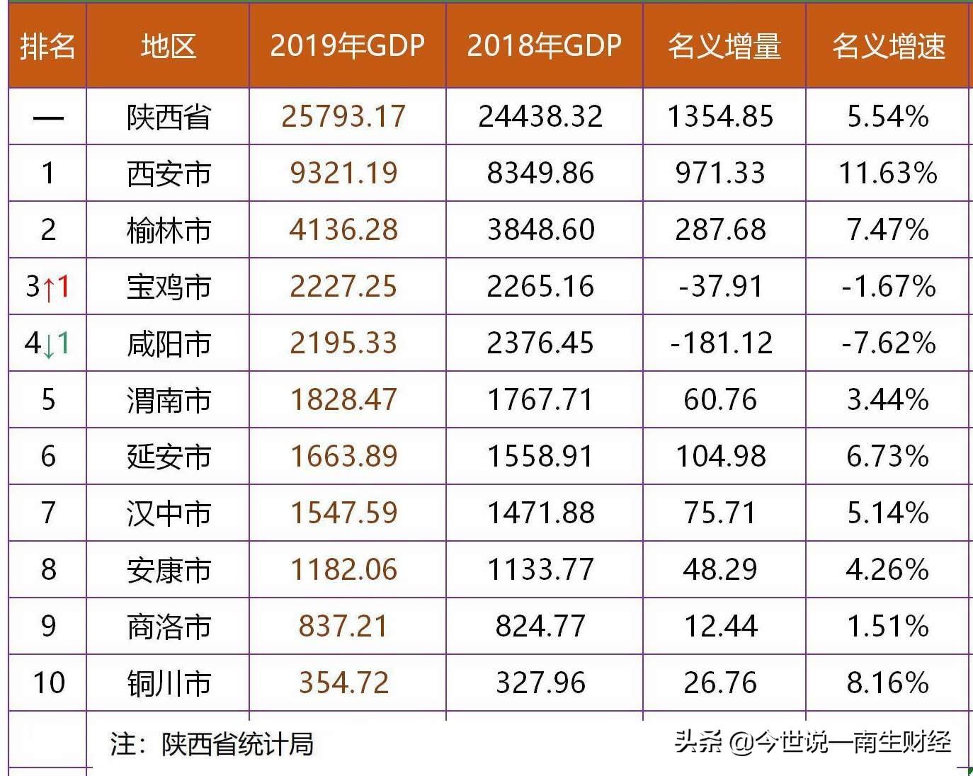 榆林最新消息,榆林最新消息，城市發(fā)展與未來展望