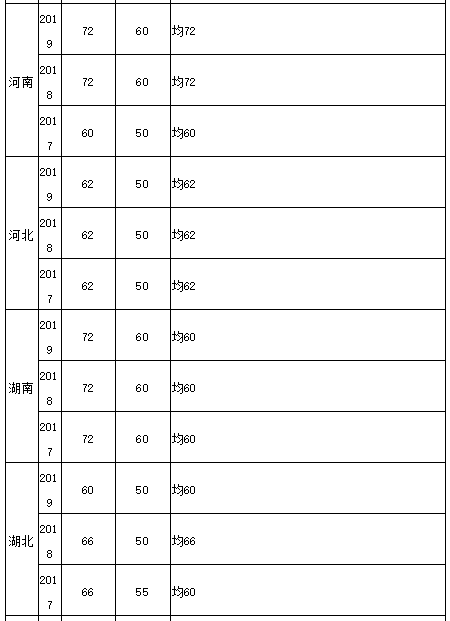 最新分?jǐn)?shù)線,最新分?jǐn)?shù)線公布及其影響