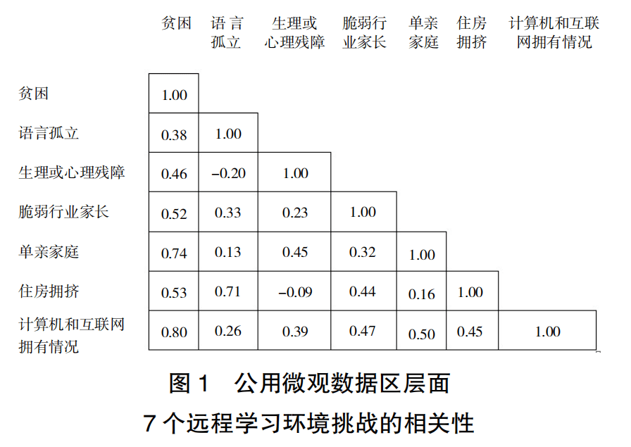 美國(guó)最新疫情,美國(guó)最新疫情，挑戰(zhàn)與應(yīng)對(duì)策略