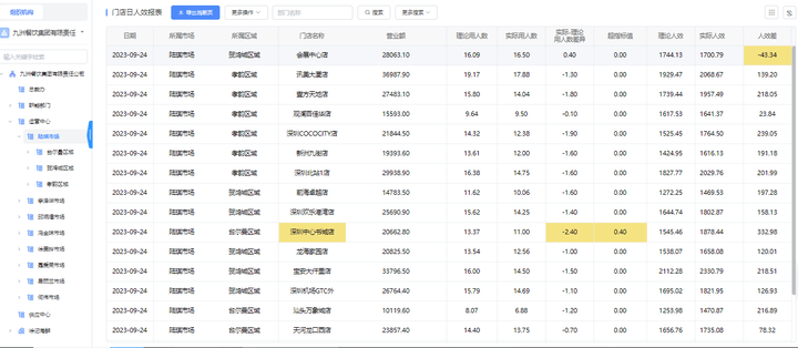 香港4777777開獎記錄,數(shù)據(jù)化決策分析_貼心版17.885