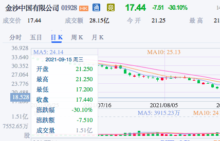 澳門六開獎結(jié)果今天開獎記錄查詢,高速響應(yīng)計劃執(zhí)行_超高清版39.722