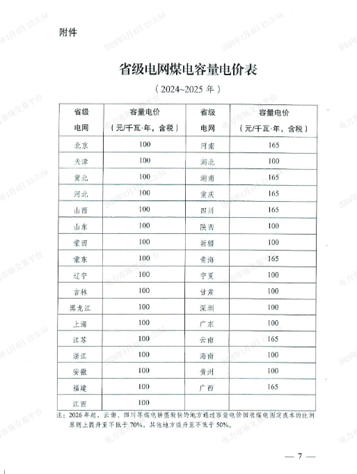 2024新澳今晚資料免費,執(zhí)行機制評估_高清晰度版2.152