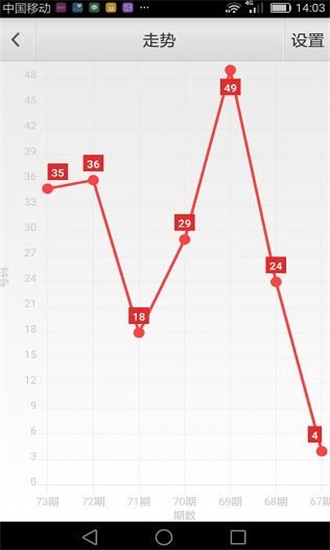 2024澳門天天六開彩免費資料,快速解答方案實踐_收藏版99.739