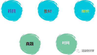 管家婆期期期免費精準資料,科學數(shù)據(jù)解讀分析_多媒體版12.239