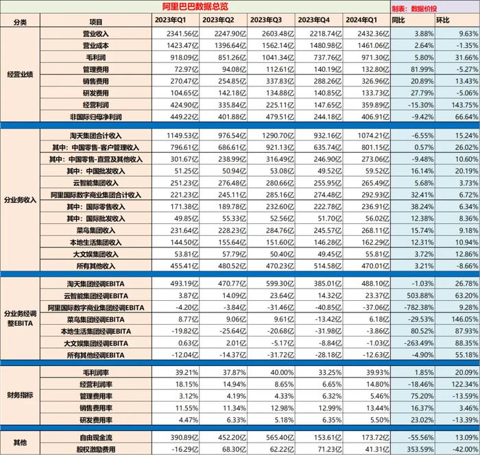 2024新奧原料免費大全,實時更新解釋介紹_進口版70.930