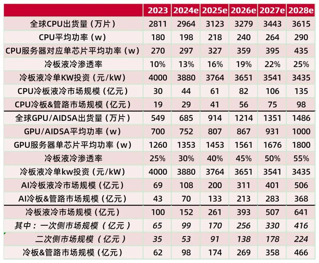 新澳門資料大全正版資料2024年免費(fèi)下載,家野中特,數(shù)據(jù)導(dǎo)向程序解析_美學(xué)版71.177