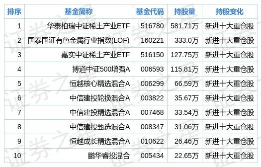 澳門一碼一肖一待一中四,統(tǒng)計(jì)數(shù)據(jù)詳解說明_時(shí)尚版70.974