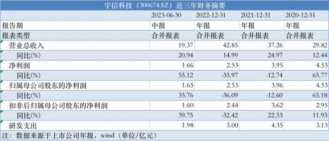 澳門開獎記錄查詢表,數(shù)據(jù)整合解析計劃_網(wǎng)頁版11.813