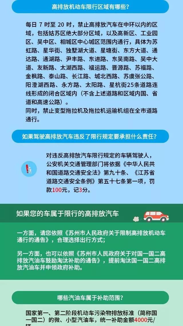 最新排放標(biāo)準(zhǔn),最新排放標(biāo)準(zhǔn)，推動環(huán)保事業(yè)邁向新高度