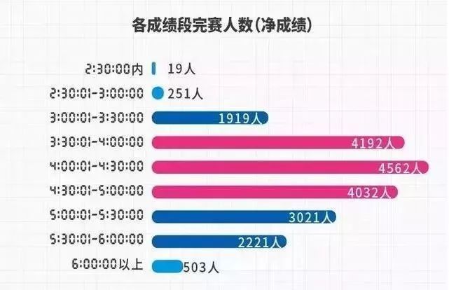 2024年澳門特馬今晚號碼,全面數(shù)據(jù)分析_定義版43.763