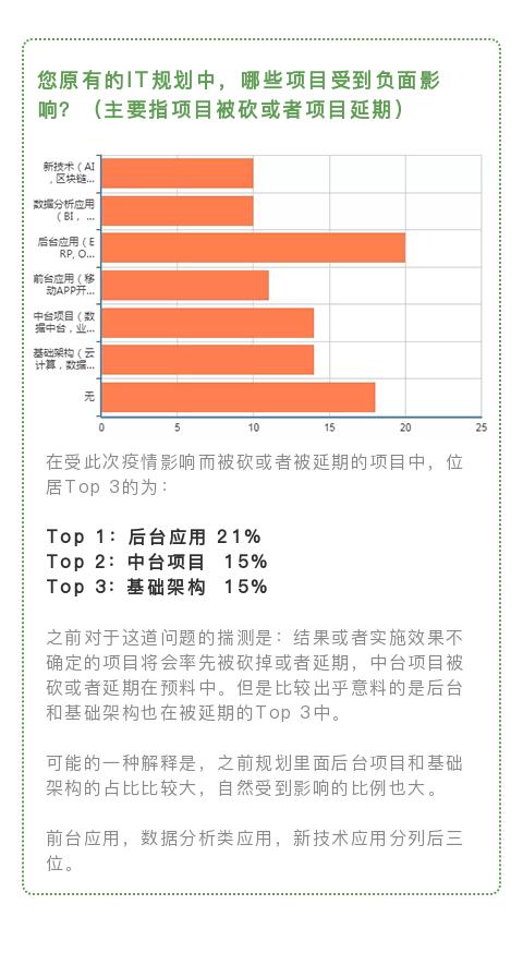 4949開獎(jiǎng)免費(fèi)資料澳門,全身心數(shù)據(jù)指導(dǎo)枕_無線版68.927