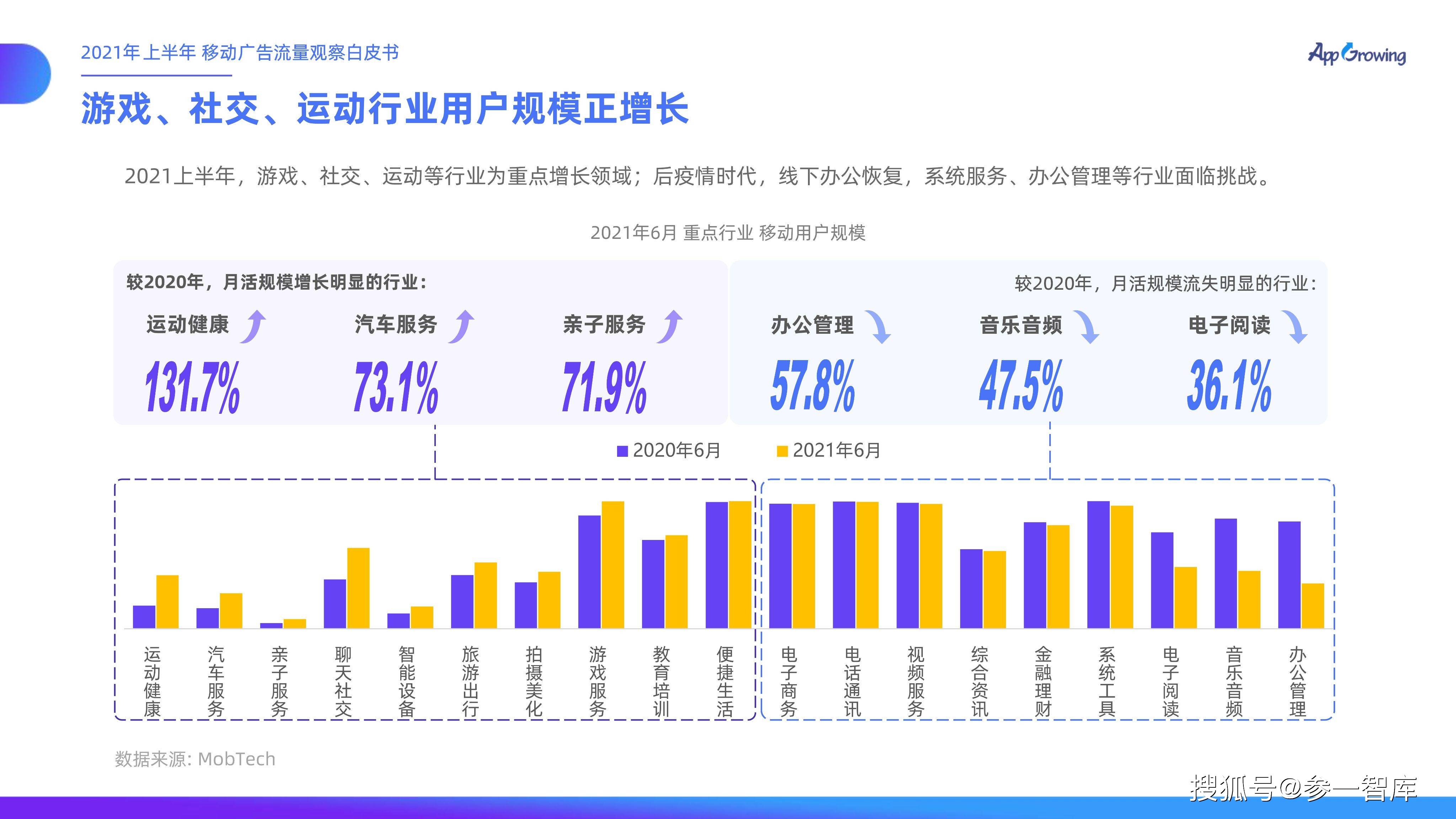 2024年澳門歷史記錄,實(shí)地觀察數(shù)據(jù)設(shè)計(jì)_星耀版17.287