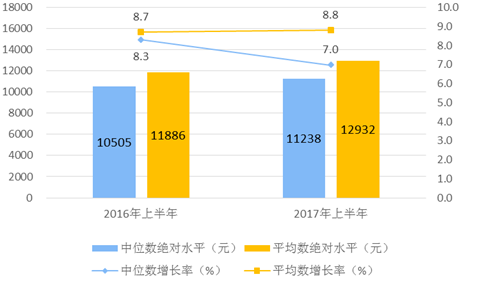 新奧天天開獎(jiǎng)資料大全600tKm,實(shí)際確鑿數(shù)據(jù)解析統(tǒng)計(jì)_超級版89.119