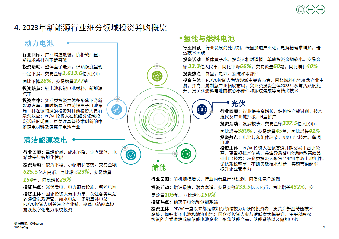 2024新奧門免費資料,專業(yè)數(shù)據(jù)解釋設想_閃電版47.150