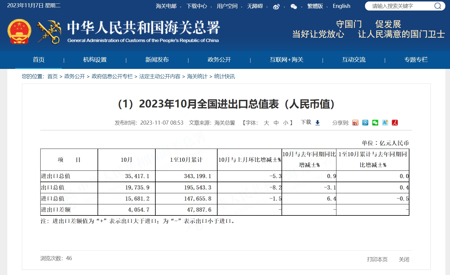 澳門六開獎(jiǎng)結(jié)果2024開獎(jiǎng)記錄今晚,深入登降數(shù)據(jù)利用_便簽版54.179