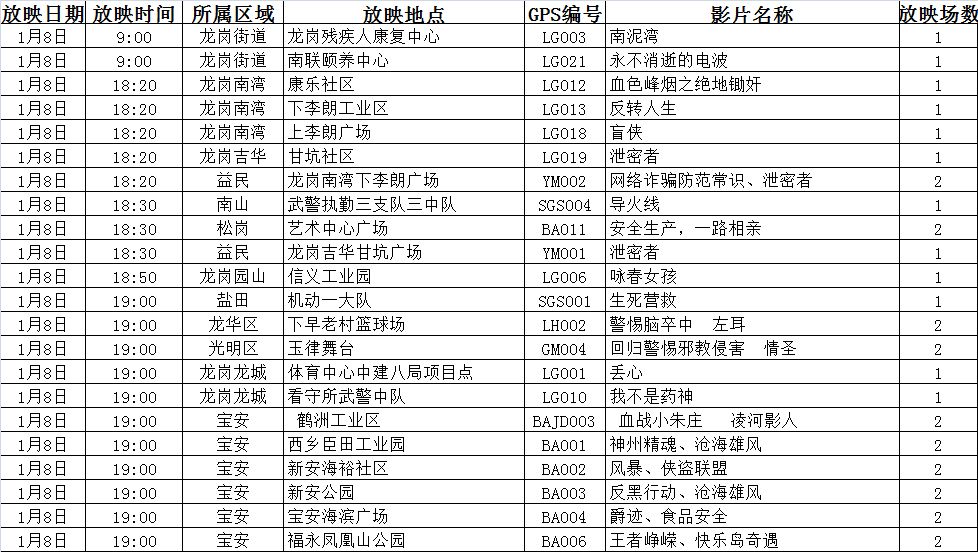 2O24年澳門今晚開碼料,穩(wěn)固執(zhí)行方案計劃_煉肉境84.620