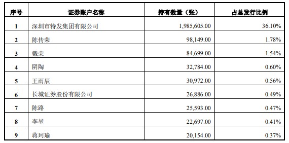 三肖必中特三肖必中,系統(tǒng)分析方案設(shè)計_旅行版93.841